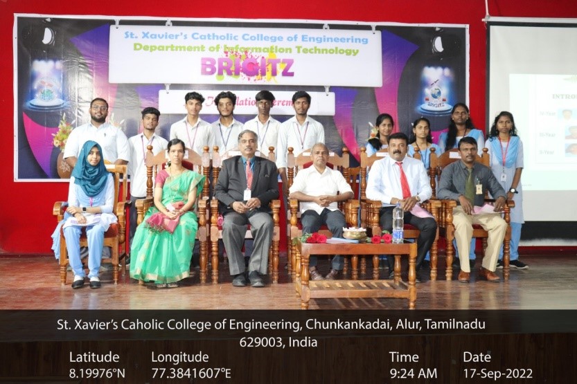 BRIGITZ Installation